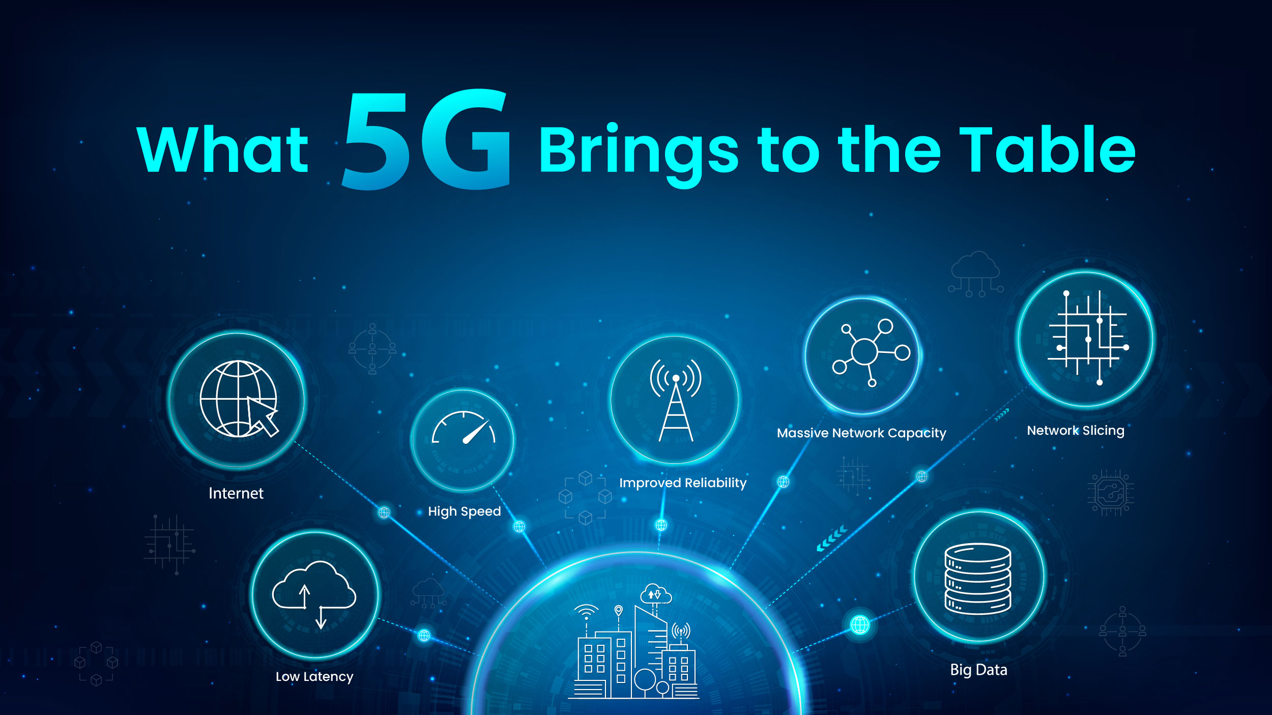 5G will unleash a new era for industries