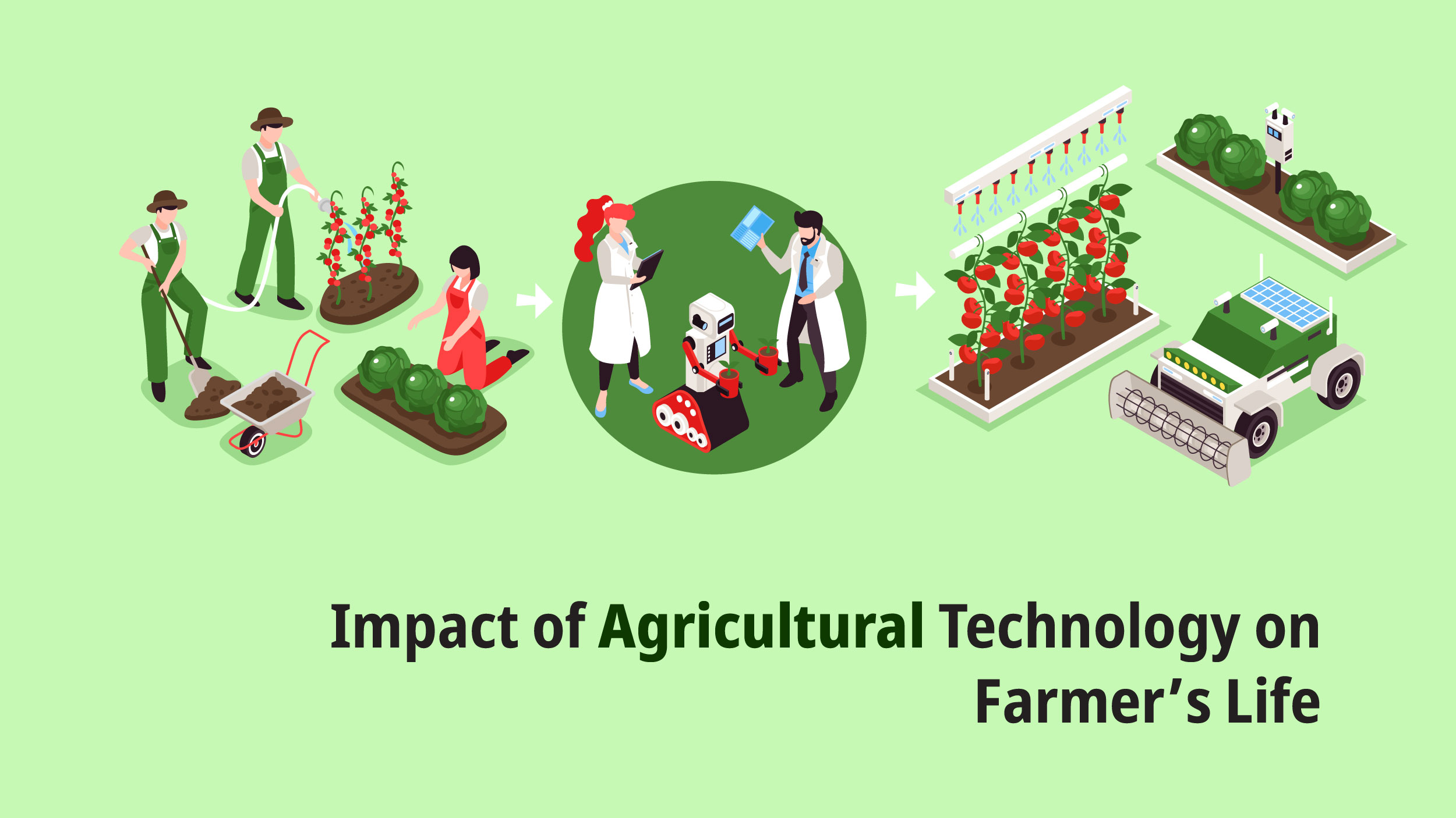 Agricultural Technology