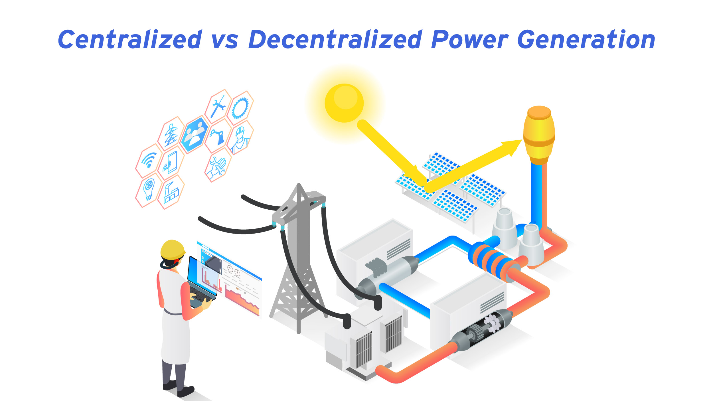 Decentralized Power Generation