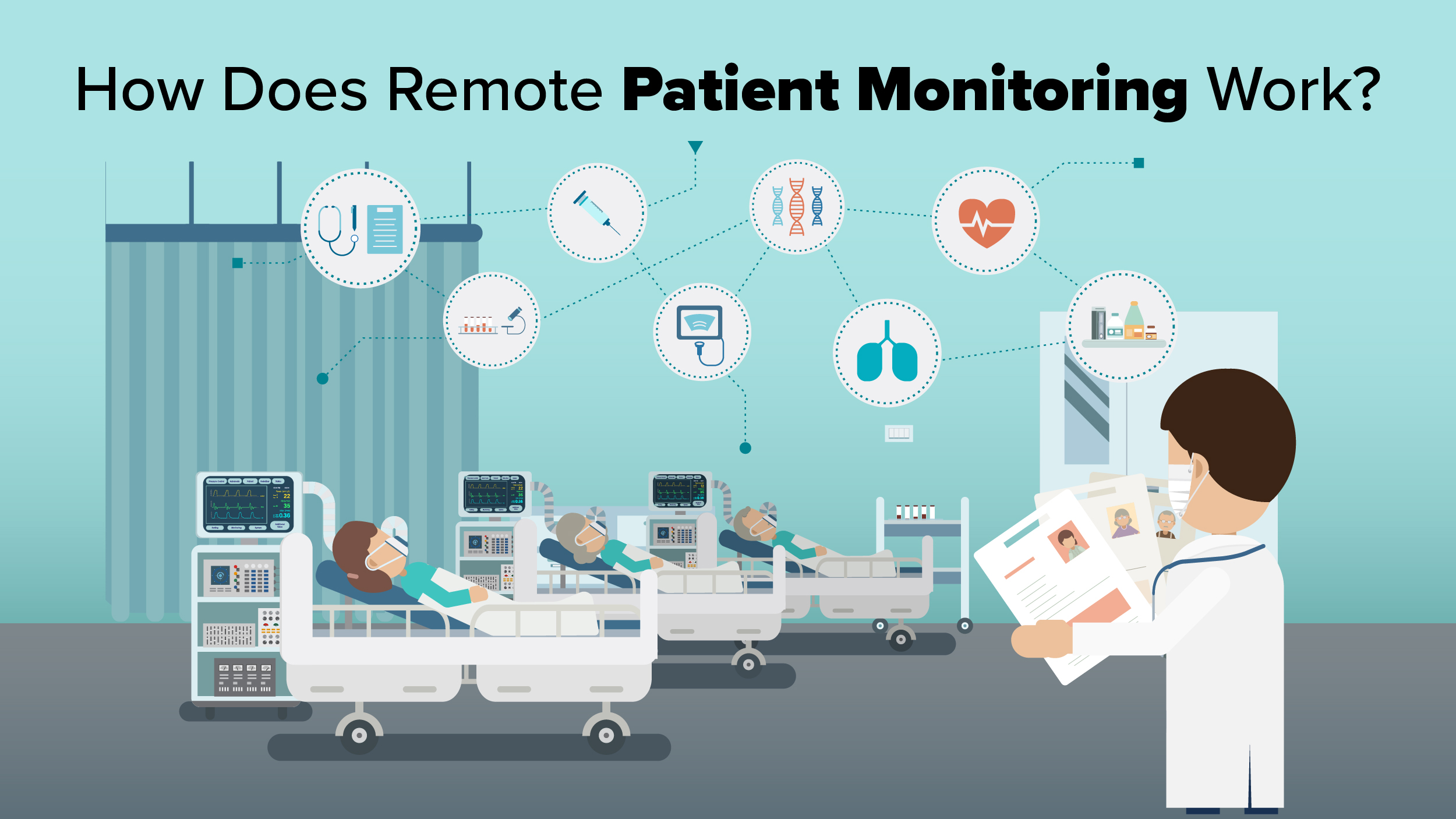 Everything You Need To Know About Remote Patient Monitoring