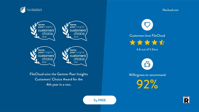 FileCloud Recognized as a Gartner Peer Insights Customers' Choice