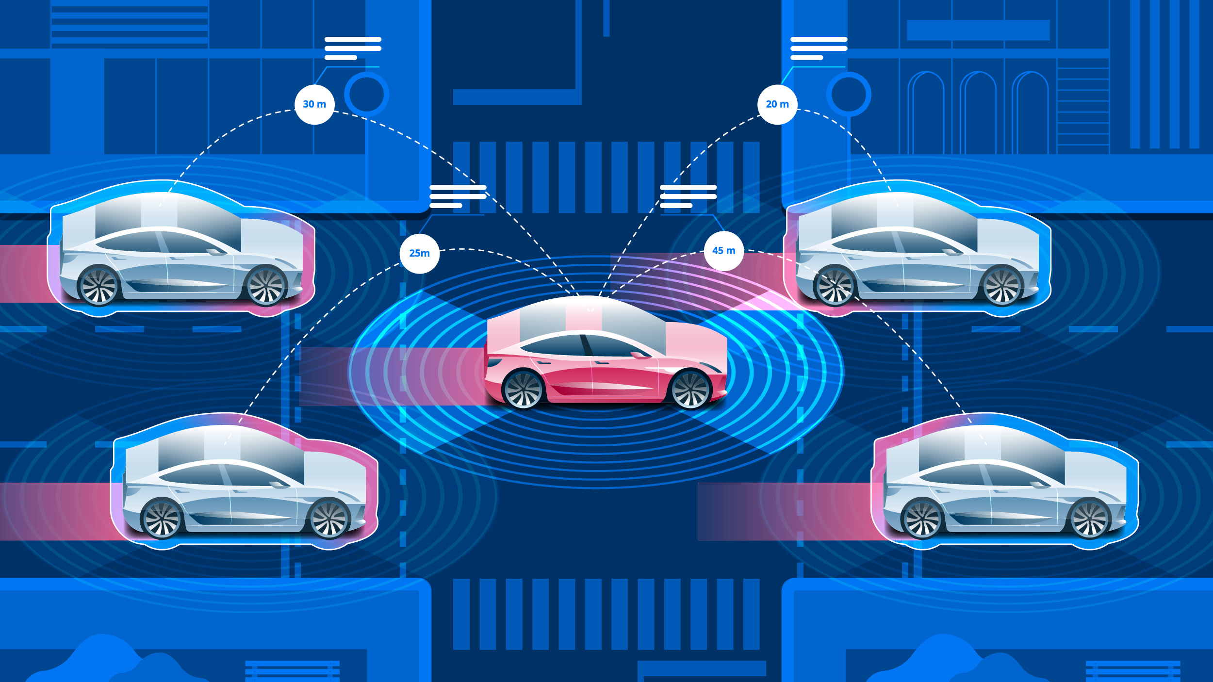5G and the Future of Autonomous Vehicles 