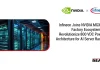 Infineon Joins NVIDIA MGX AI Factory Ecosystem to Revolutionize 800 VDC Power Architecture for AI Server Racks Infineon