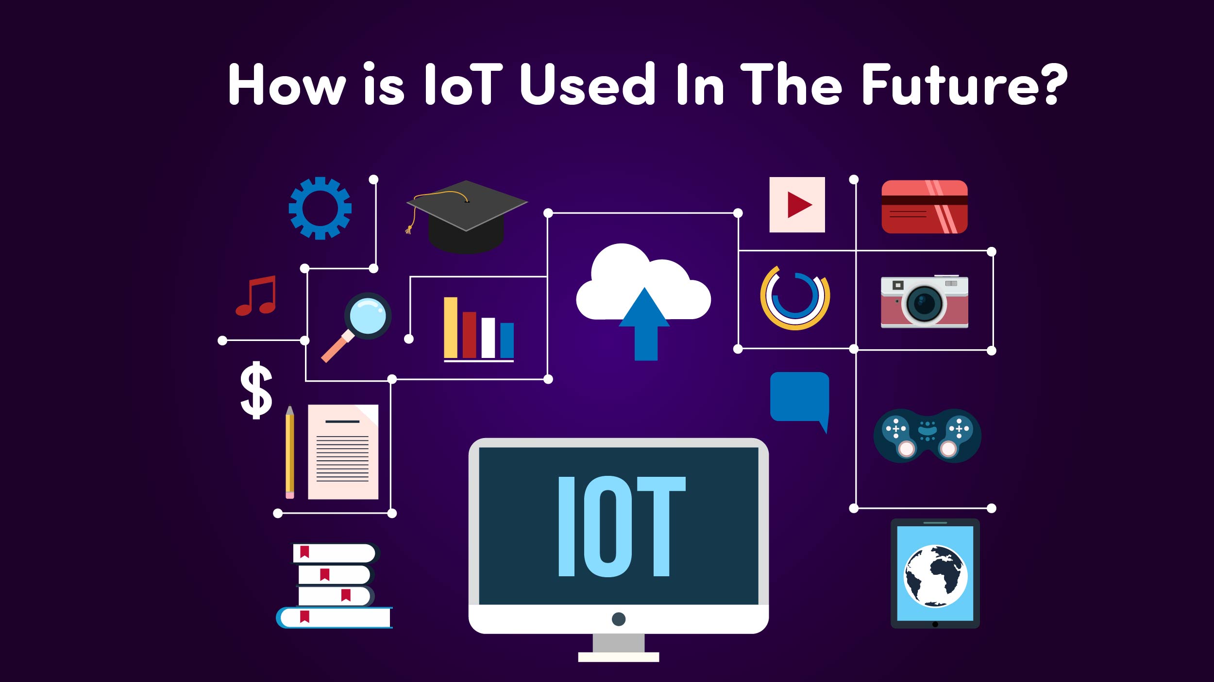 IoT Trends