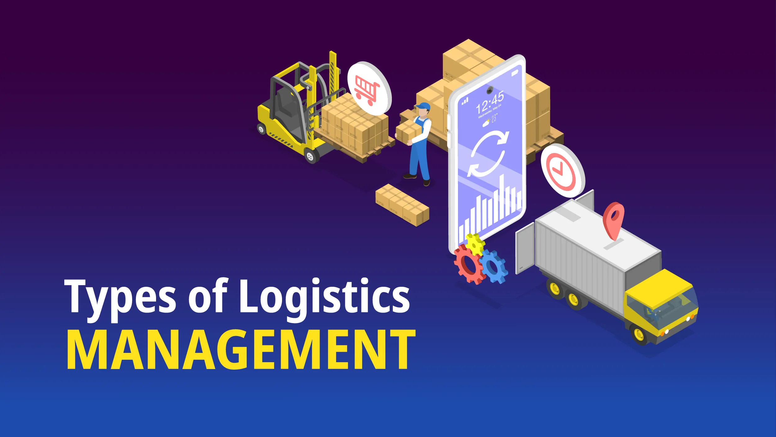 Logistics management