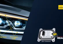 Lumissil Introduces a High-Voltage, Dual-Channel LED Lighting Controller for 48V Automotive Systems Lumissil