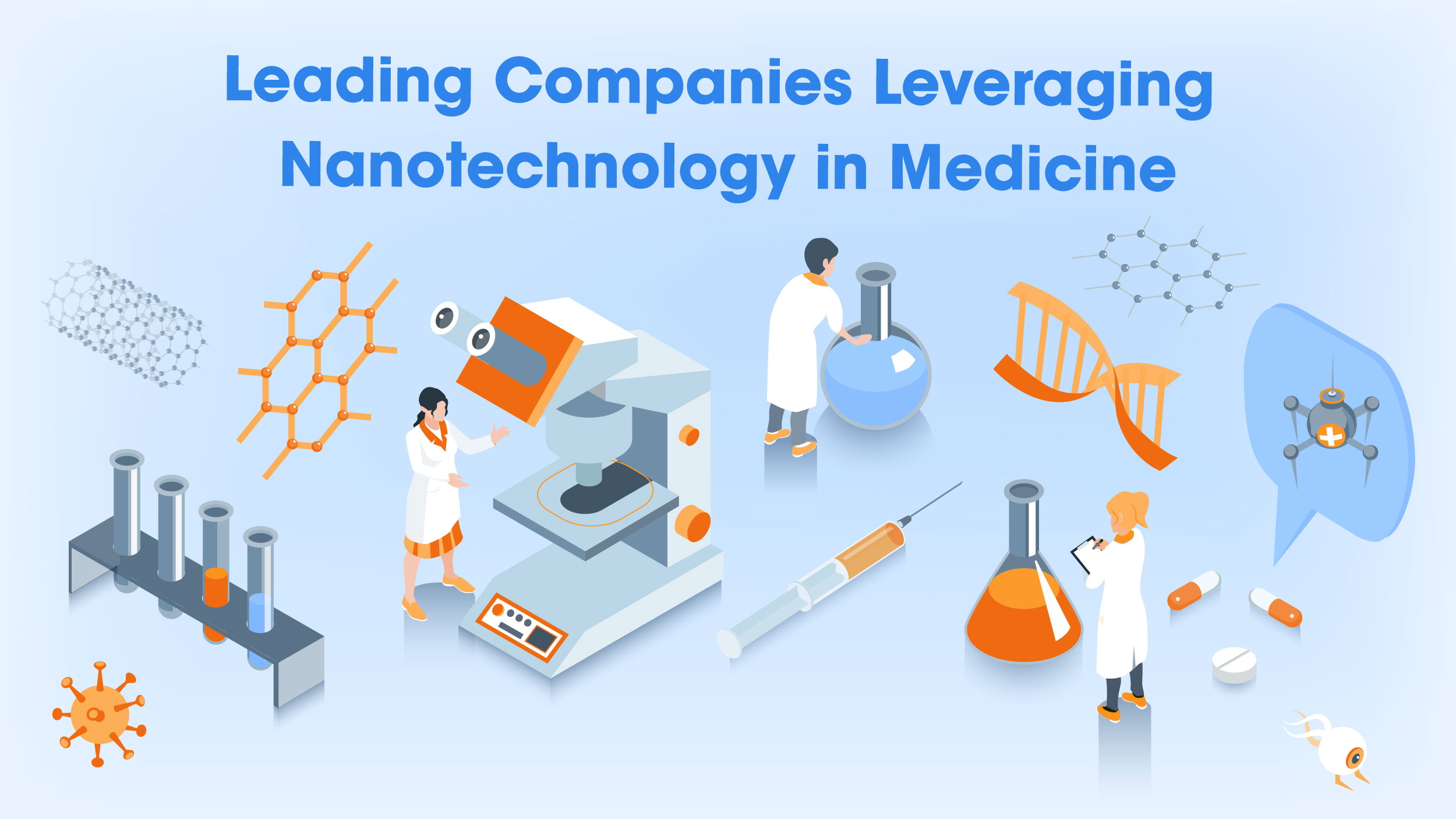 Nanotechnology in Medicin