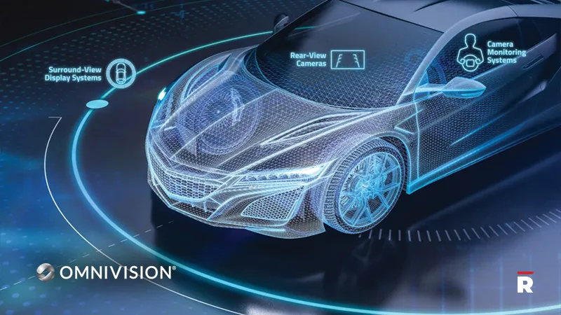 OMNIVISION