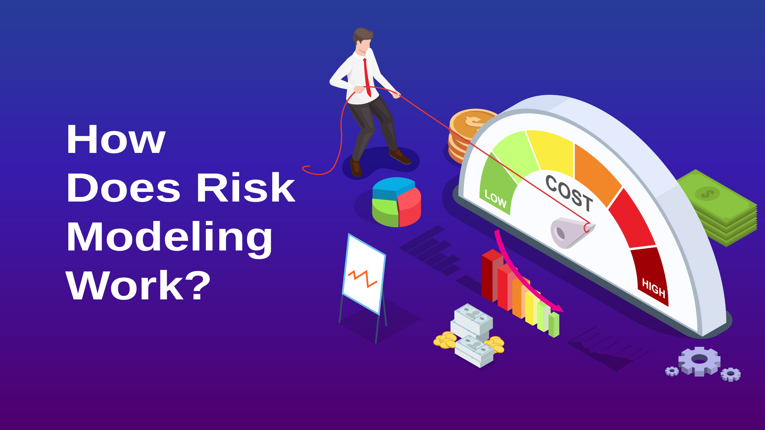 Risk Modeling 