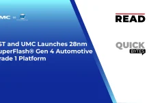 SST and UMC Launches 28nm SuperFlash® Gen 4 Automotive Grade 1 Platform Silicon Storage Technology