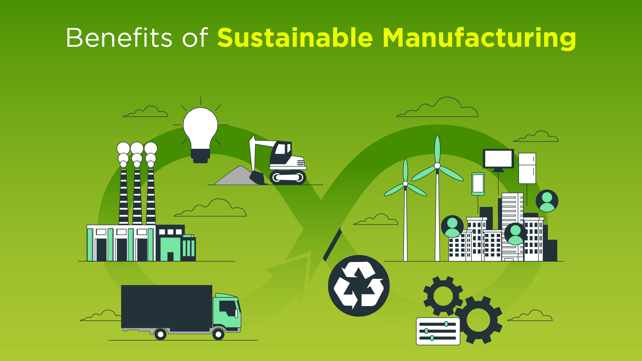 sustainable manufacturing
