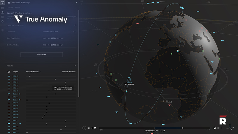 True Anomaly